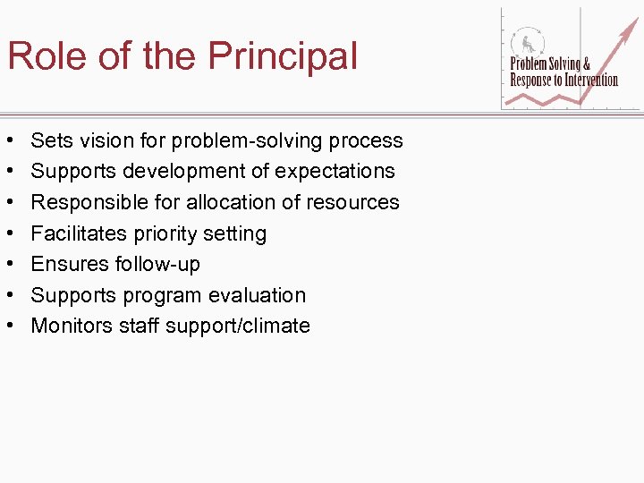 Role of the Principal • • Sets vision for problem-solving process Supports development of