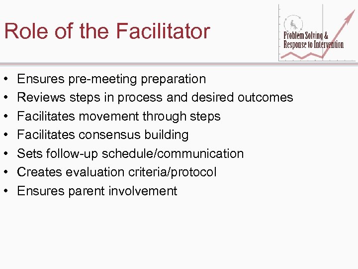 Role of the Facilitator • • Ensures pre-meeting preparation Reviews steps in process and