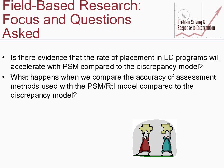 Field-Based Research: Focus and Questions Asked • Is there evidence that the rate of