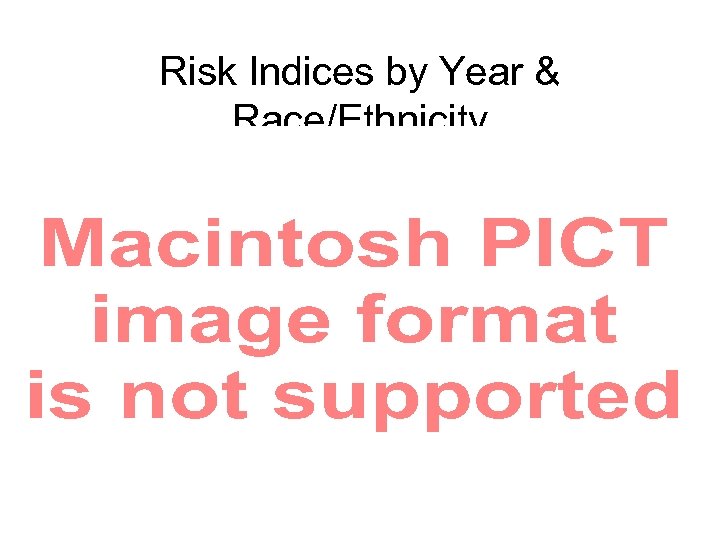 Risk Indices by Year & Race/Ethnicity 