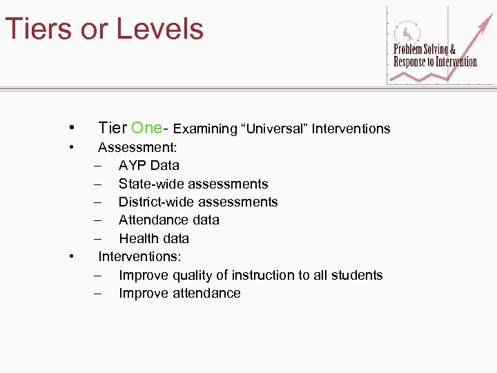 Tiers or Levels • Tier One- Examining “Universal” Interventions • Assessment: – AYP Data