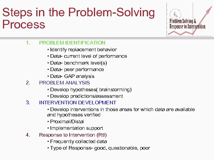 Steps in the Problem-Solving Process 1. 2. 3. 4. PROBLEM IDENTIFICATION • Identify replacement