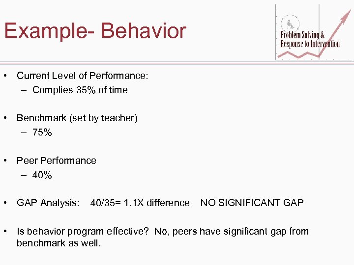 Example- Behavior • Current Level of Performance: – Complies 35% of time • Benchmark