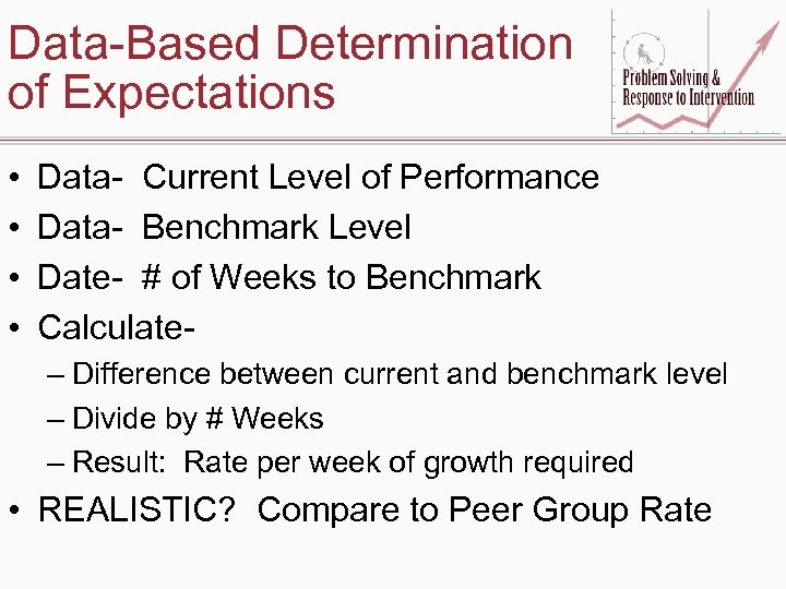 Data-Based Determination of Expectations • • Data- Current Level of Performance Data- Benchmark Level