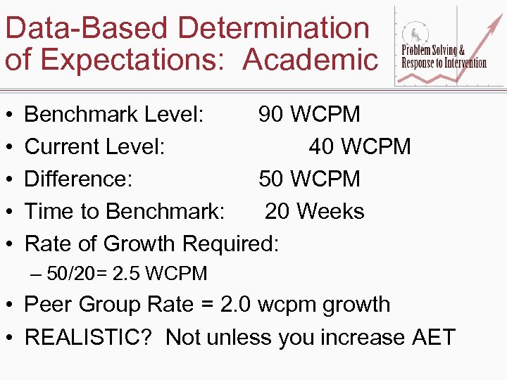 Data-Based Determination of Expectations: Academic • • • Benchmark Level: 90 WCPM Current Level: