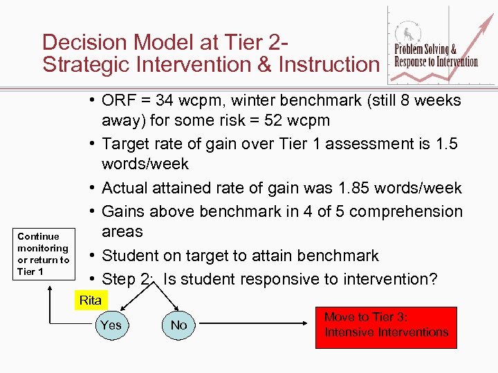 Decision Model at Tier 2 Strategic Intervention & Instruction Continue monitoring or return to