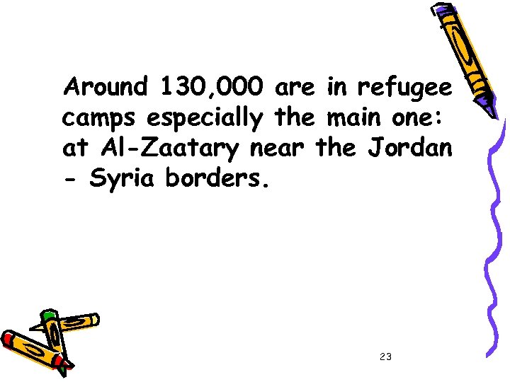 Around 130, 000 are in refugee camps especially the main one: at Al-Zaatary near