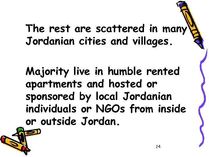 The rest are scattered in many Jordanian cities and villages. Majority live in humble