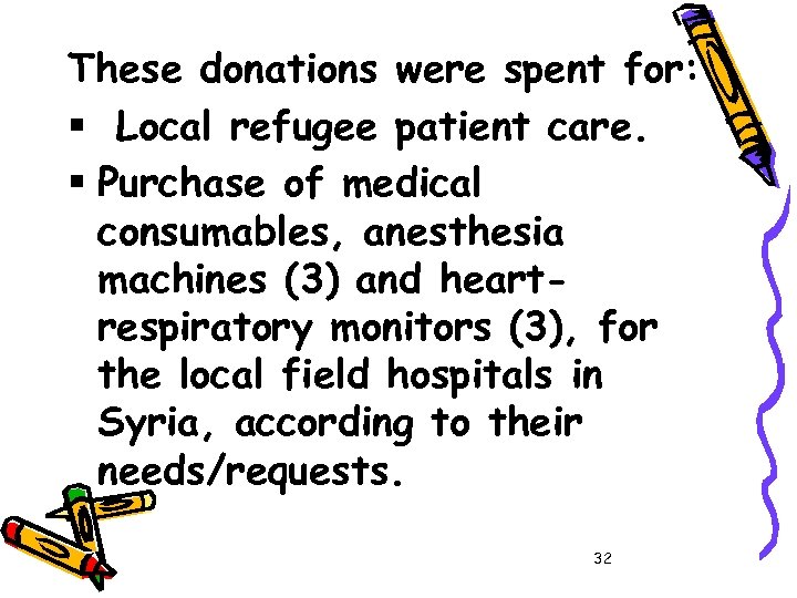 These donations were spent for: § Local refugee patient care. § Purchase of medical