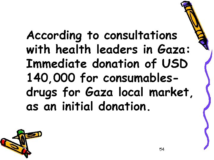 According to consultations with health leaders in Gaza: Immediate donation of USD 140, 000
