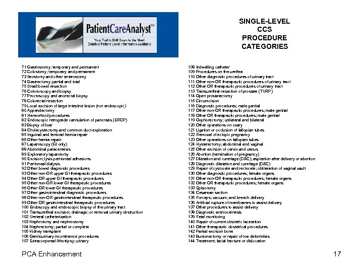 SINGLE-LEVEL CCS PROCEDURE CATEGORIES 71 Gastrostomy; temporary and permanent 72 Colostomy; temporary and permanent