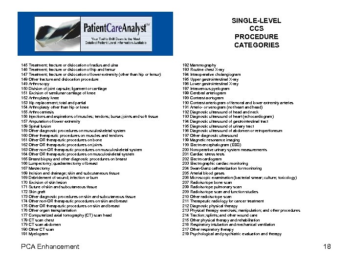 SINGLE-LEVEL CCS PROCEDURE CATEGORIES 145 Treatment; fracture or dislocation of radius and ulna 146