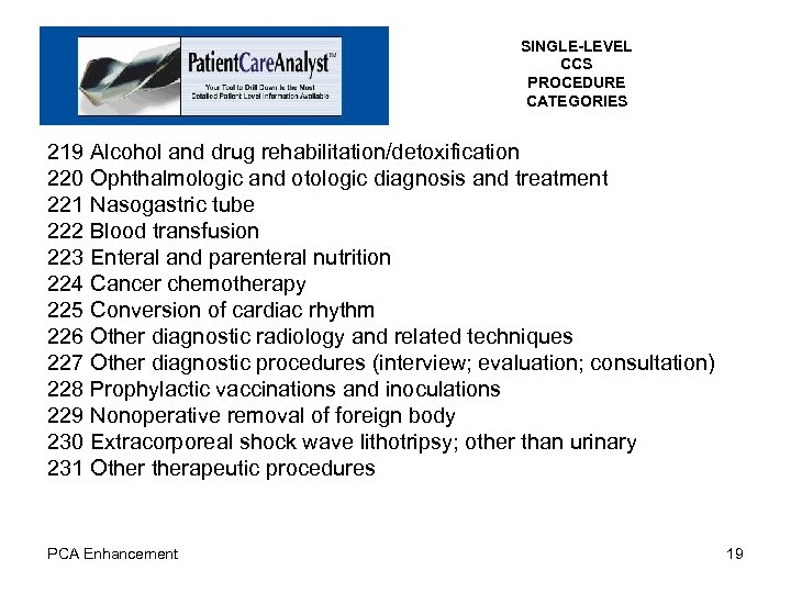 SINGLE-LEVEL CCS PROCEDURE CATEGORIES 219 Alcohol and drug rehabilitation/detoxification 220 Ophthalmologic and otologic diagnosis