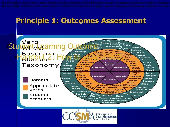 Measures, Direct: Methods used to assess the extent of student achievement of intended learning