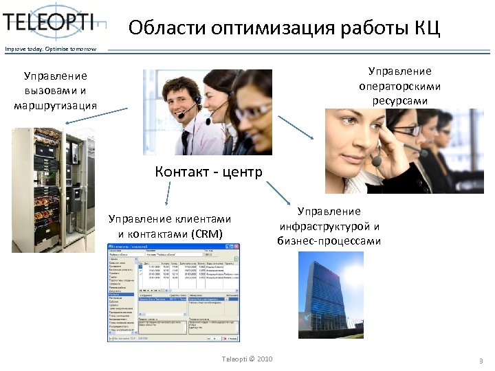 Области оптимизация работы КЦ Improve today. Optimise tomorrow Управление операторскими ресурсами Управление вызовами и