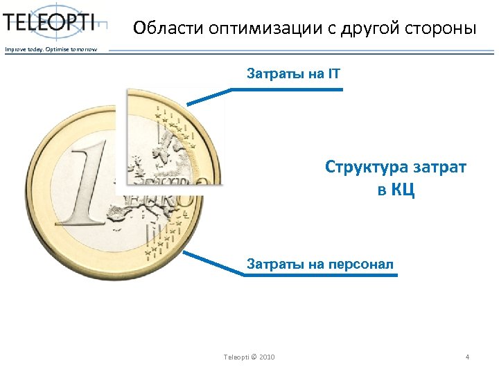 Области оптимизации с другой стороны Improve today. Optimise tomorrow Затраты на IT Структура затрат