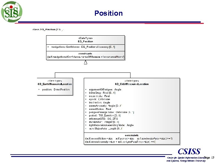 Position CSISS Page Center for Spatial Information Science and Systems, George Mason University 13