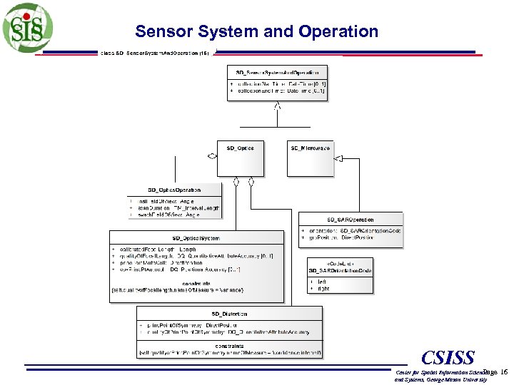 Sensor System and Operation CSISS Page Center for Spatial Information Science and Systems, George