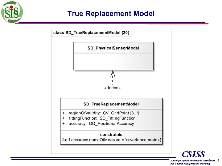 True Replacement Model CSISS Page Center for Spatial Information Science and Systems, George Mason