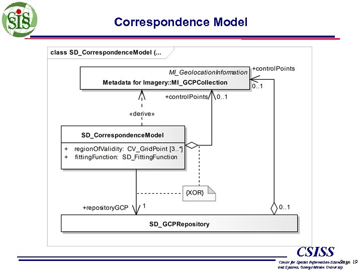 Correspondence Model CSISS Page Center for Spatial Information Science and Systems, George Mason University