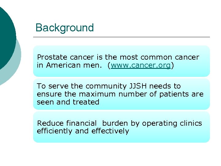 Background Prostate cancer is the most common cancer in American men. (www. cancer. org)