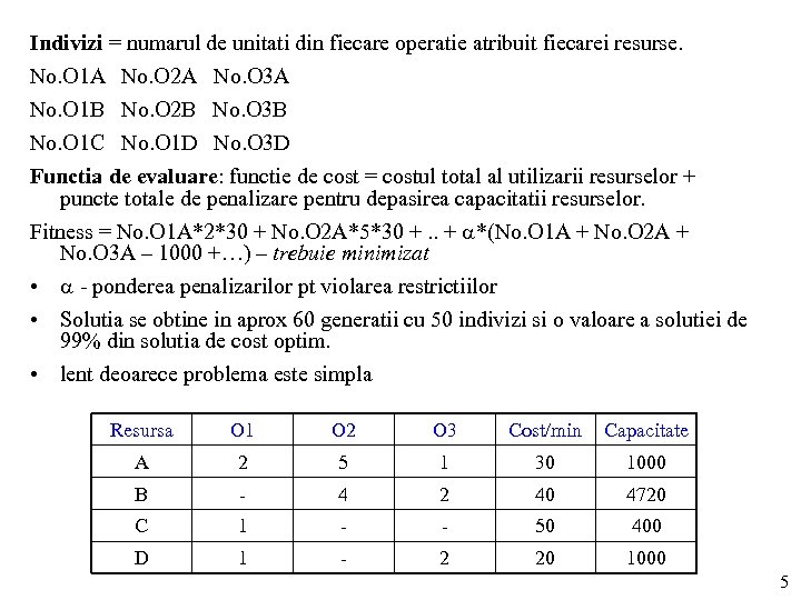 Indivizi = numarul de unitati din fiecare operatie atribuit fiecarei resurse. No. O 1