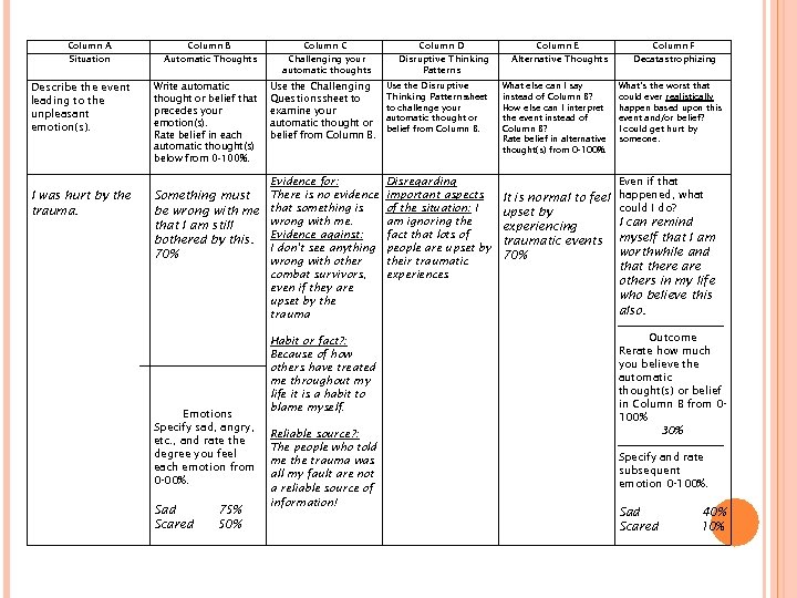 Column A Column B Column C Column D Column E Column F Situation Automatic