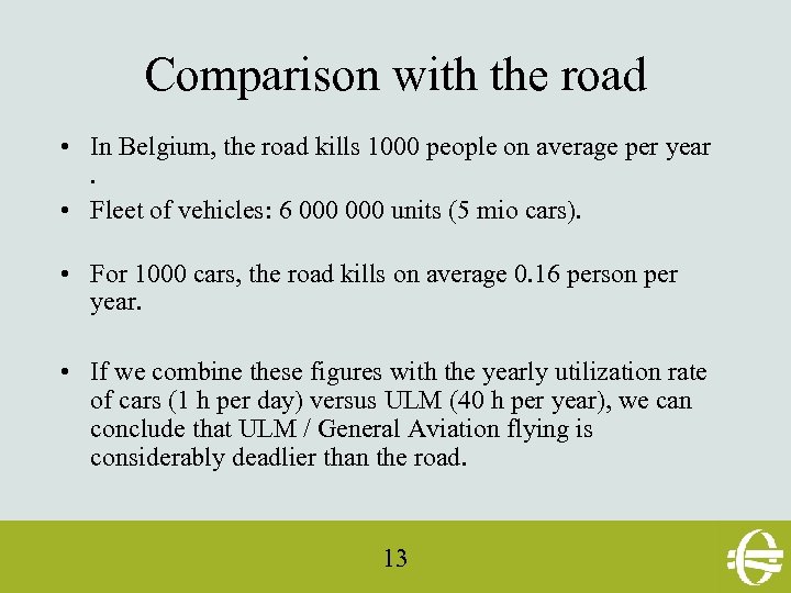 Comparison with the road • In Belgium, the road kills 1000 people on average