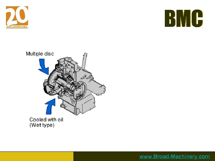 BMC www. Broad-Machinery. com 