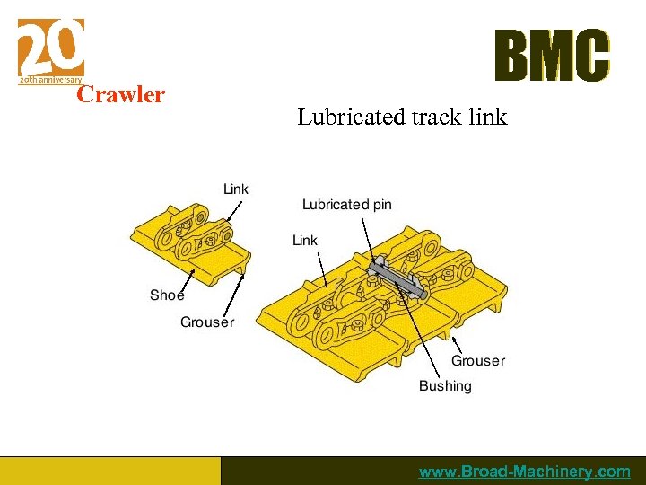 Crawler BMC Lubricated track link www. Broad-Machinery. com 