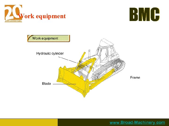 Work equipment BMC www. Broad-Machinery. com 