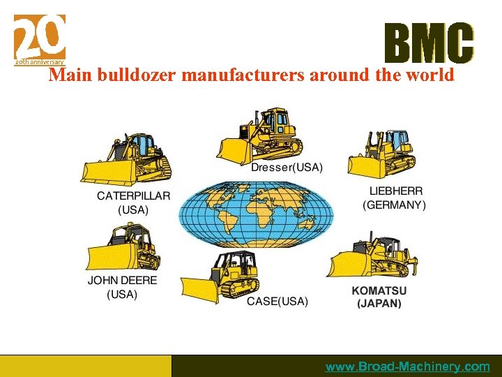 BMC Main bulldozer manufacturers around the world www. Broad-Machinery. com 