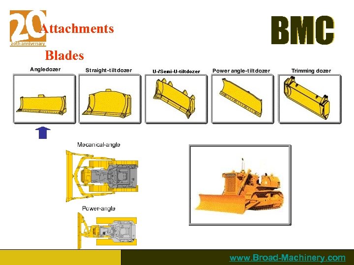 Attachments Blades BMC www. Broad-Machinery. com 