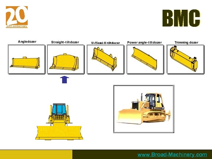 BMC www. Broad-Machinery. com 