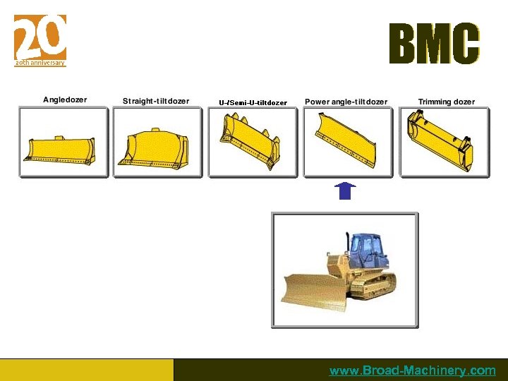 BMC www. Broad-Machinery. com 