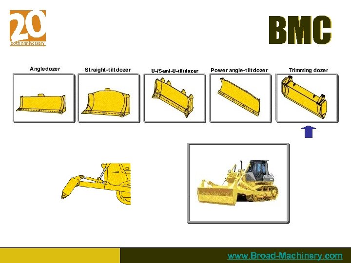 BMC www. Broad-Machinery. com 