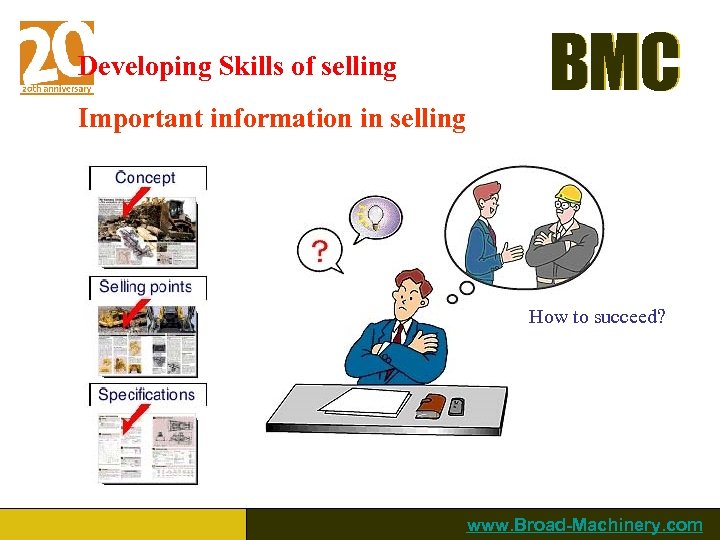 Developing Skills of selling Important information in selling BMC How to succeed? www. Broad-Machinery.