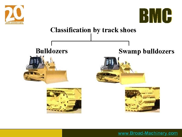 Classification by track shoes Bulldozers BMC Swamp bulldozers www. Broad-Machinery. com 