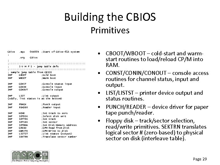 Building the CBIOS Primitives CBios ; . equ 0 EE 00 h ; Start