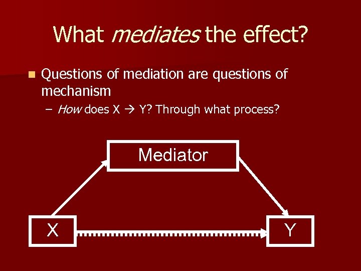 What mediates the effect? n Questions of mediation are questions of mechanism – How