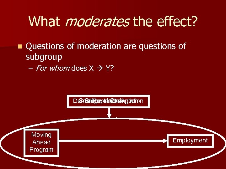 What moderates the effect? n Questions of moderation are questions of subgroup – For