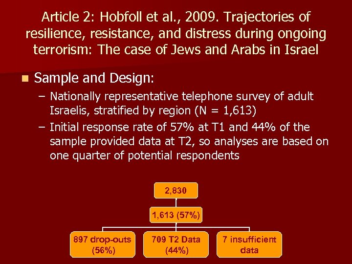 Article 2: Hobfoll et al. , 2009. Trajectories of resilience, resistance, and distress during