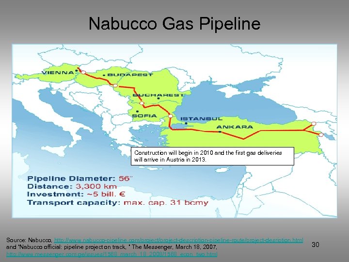 Nabucco Gas Pipeline Construction will begin in 2010 and the first gas deliveries will