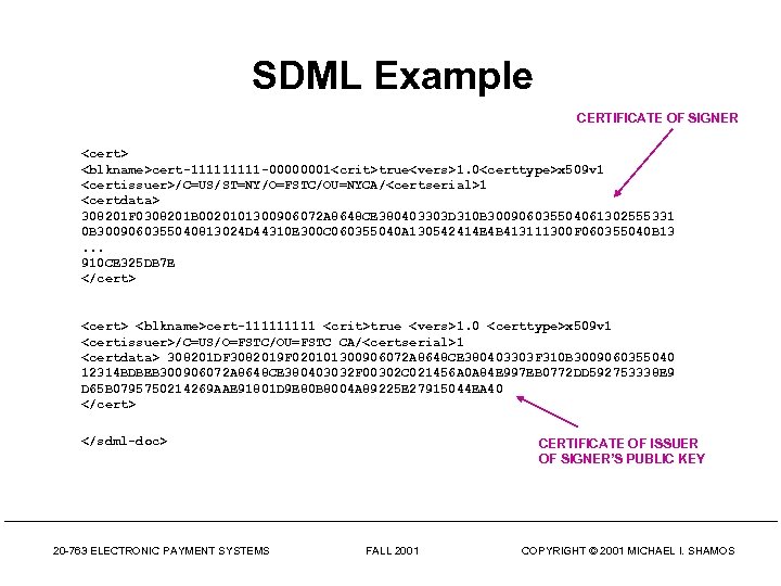 SDML Example CERTIFICATE OF SIGNER <cert> <blkname>cert-11111 -00000001<crit>true<vers>1. 0<certtype>x 509 v 1 <certissuer>/C=US/ST=NY/O=FSTC/OU=NYCA/<certserial>1 <certdata>