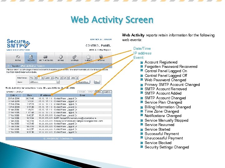 Web Activity Screen Web Activity reports retain information for the following web events: Date/Time