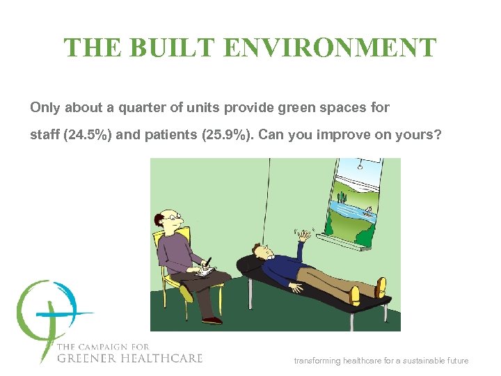 THE BUILT ENVIRONMENT Only about a quarter of units provide green spaces for staff