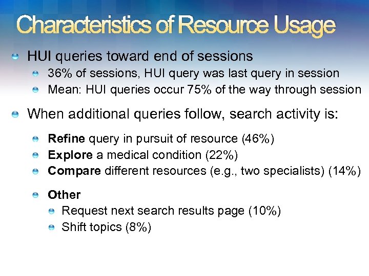 Characteristics of Resource Usage HUI queries toward end of sessions 36% of sessions, HUI