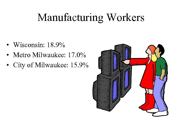 Manufacturing Workers • Wisconsin: 18. 9% • Metro Milwaukee: 17. 0% • City of