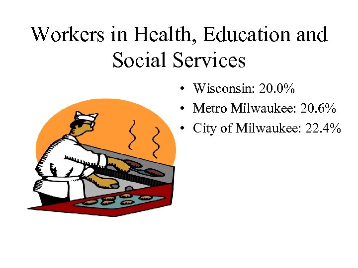 Workers in Health, Education and Social Services • Wisconsin: 20. 0% • Metro Milwaukee: