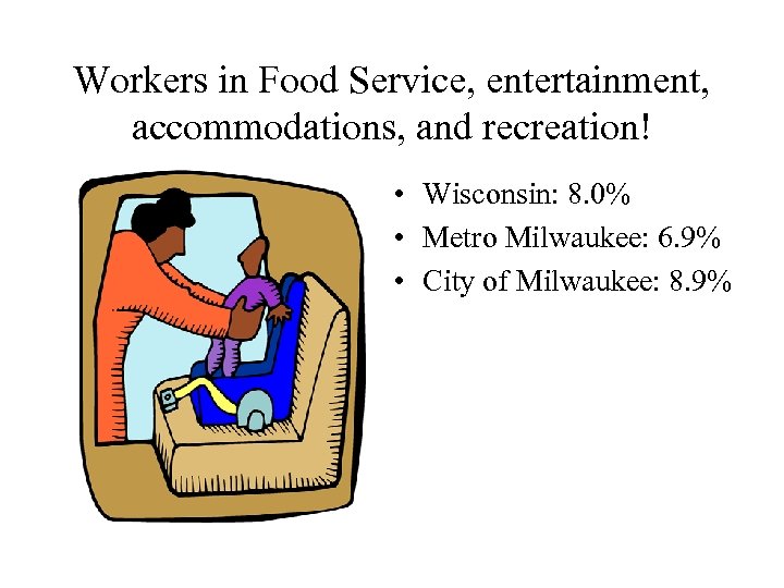 Workers in Food Service, entertainment, accommodations, and recreation! • Wisconsin: 8. 0% • Metro